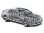 Cadillac STS 2004 года
